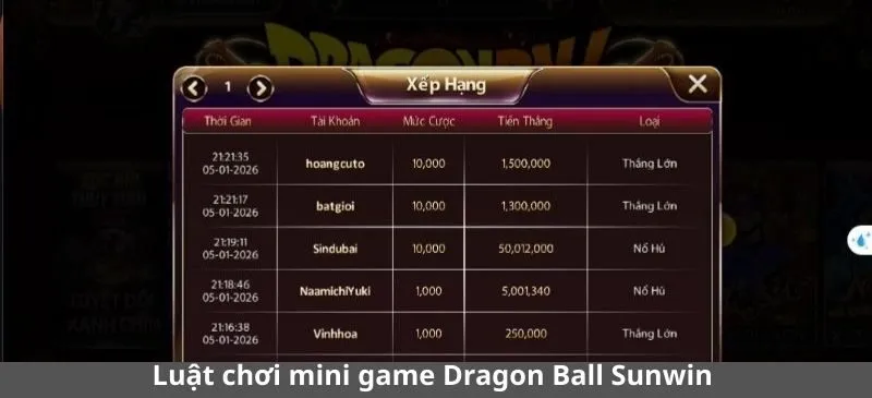 Luật chơi mini game Dragon Ball Sunwin